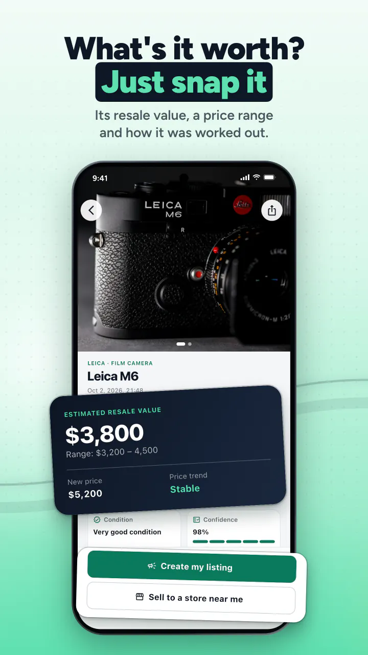 What's it worth? Just snap it. Its resale value, a price range and how it was worked out.