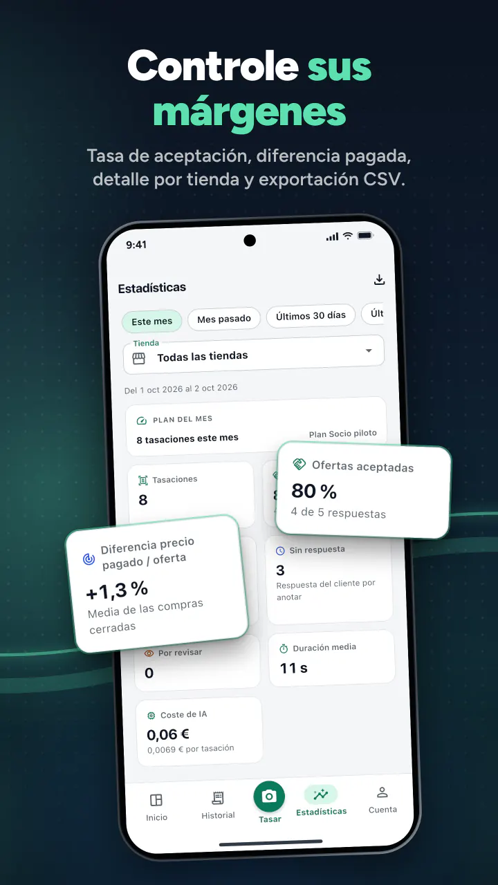 Controle sus márgenes. Tasa de aceptación, diferencia pagada, detalle por tienda y exportación CSV.