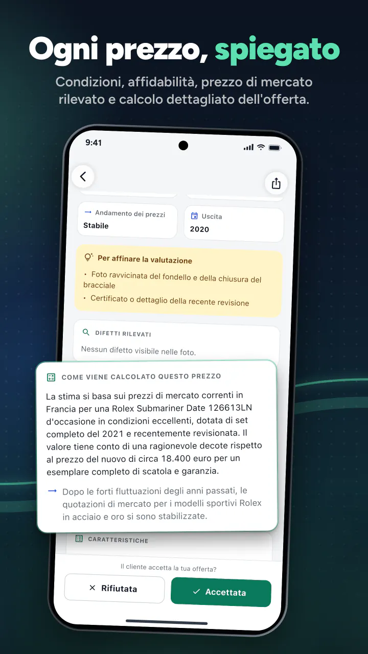 Ogni prezzo, spiegato. Condizioni, affidabilità, prezzo di mercato rilevato e calcolo dettagliato dell'offerta.