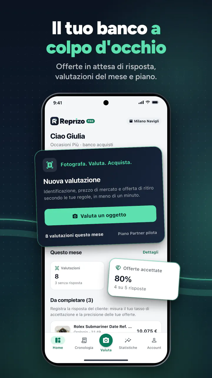 Il tuo banco a colpo d'occhio. Offerte in attesa di risposta, valutazioni del mese e piano.