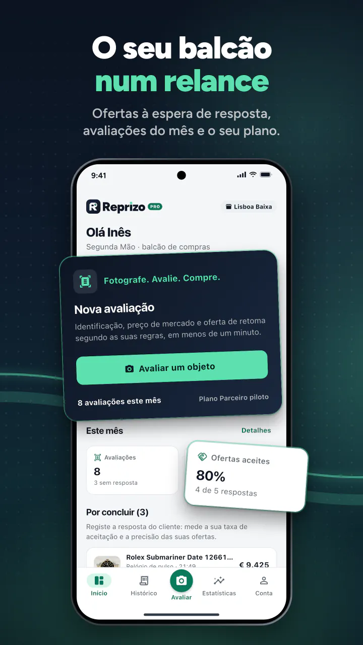 O seu balcão num relance. Ofertas à espera de resposta, avaliações do mês e o seu plano.
